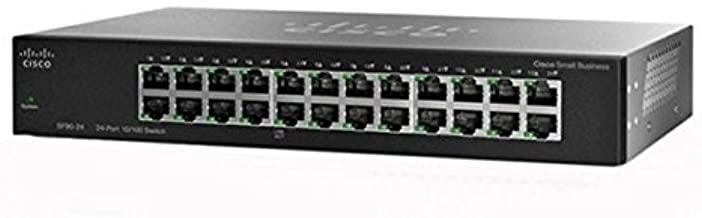 Photo of Network Switch: Managed versus Unmanaged