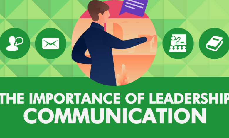Photo of Level 1 Leadership Communication – Becoming the Leader