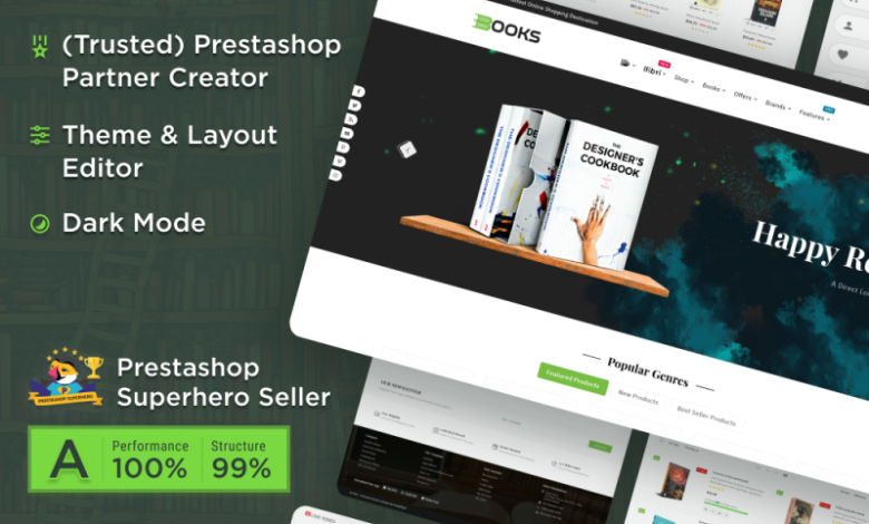 prestashop theme