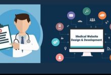 Photo of Requirements for the Medical Website of an Organization