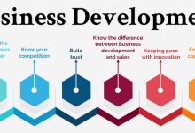 Photo of Joseph Haymore – Tips For Successful Business Development