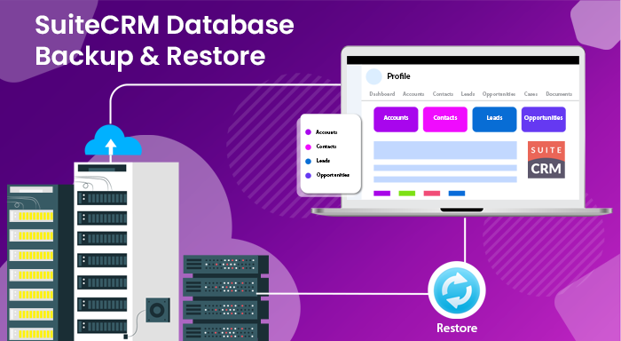 Photo of Database Backup & Restore Manager for Keeping SuiteCRM Data Secure