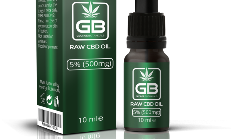 Photo of 6 Simple Ways to Promote Your Product Using Customized CBD Boxes