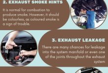 Photo of The Most Common Exhaust Problems With Your Car (And How to Solve Them)